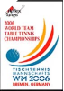 2006 World Championships DVDs